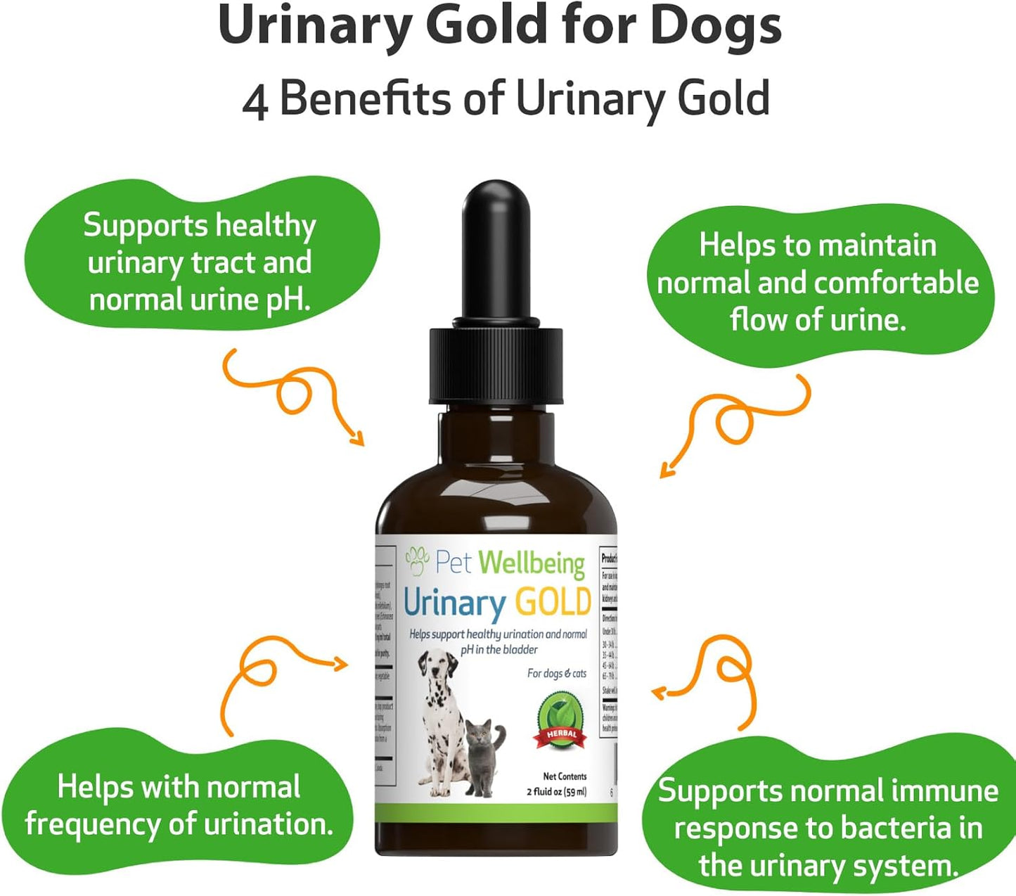Urinary Gold Pet Wellbeing Urinary Health for Dogs