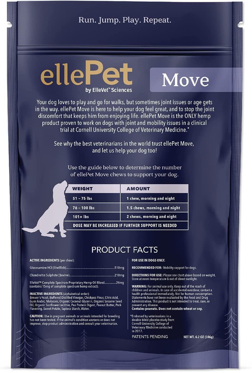 EllePet Move Ingredients for dogs under 50 pounds