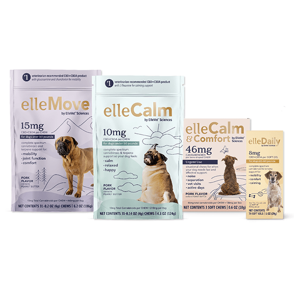 Arthritis Relief for Dogs | eLLeMove ⭐⭐⭐⭐⭐ - iloveleia.com