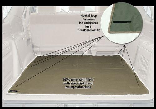 Dog SUV Cargo Liner features