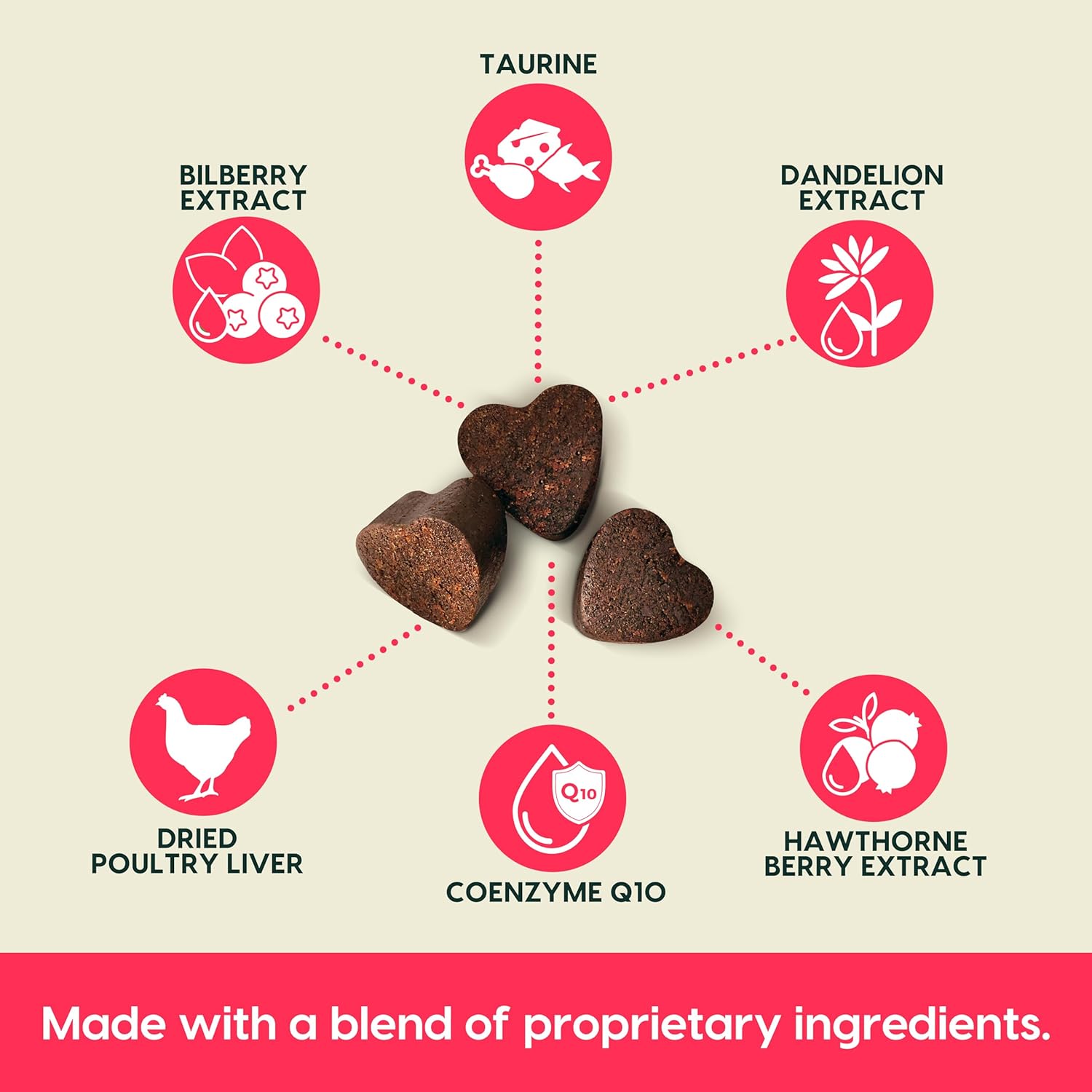 Heart Supplement for Dogs | Ark Naturals Gray Muzzle
