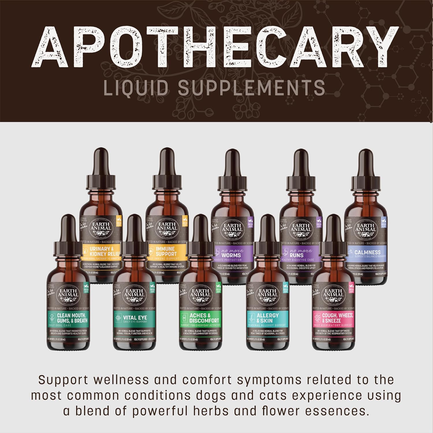 Allergy & Skin Organic Remedy for Dogs