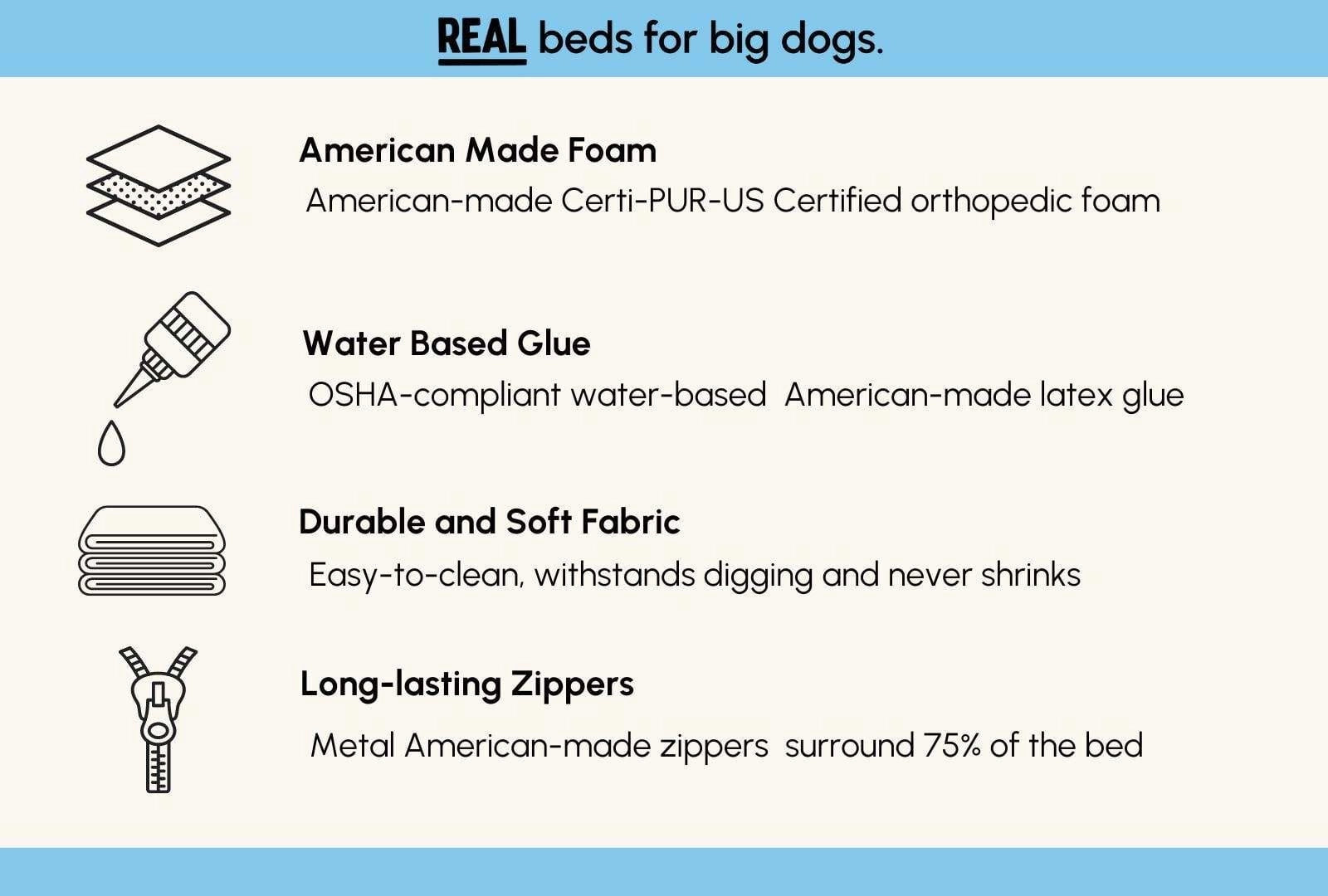 7" Orthopedic Dog Sofa Bed | Big Barker