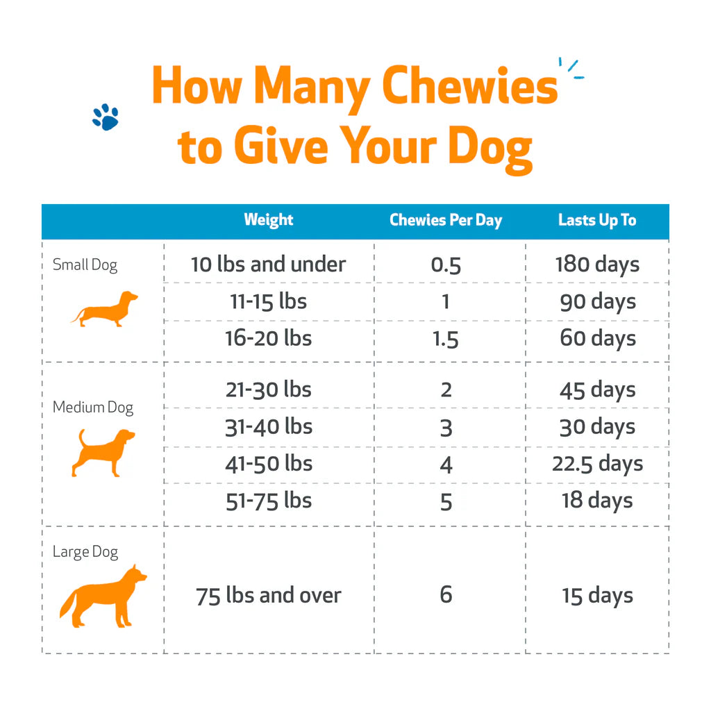 Adrenal Harmony Chewies | Pet Wellbeing