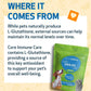 Immune Booster for Dogs | Core Immune Care Pet Wellbeing
