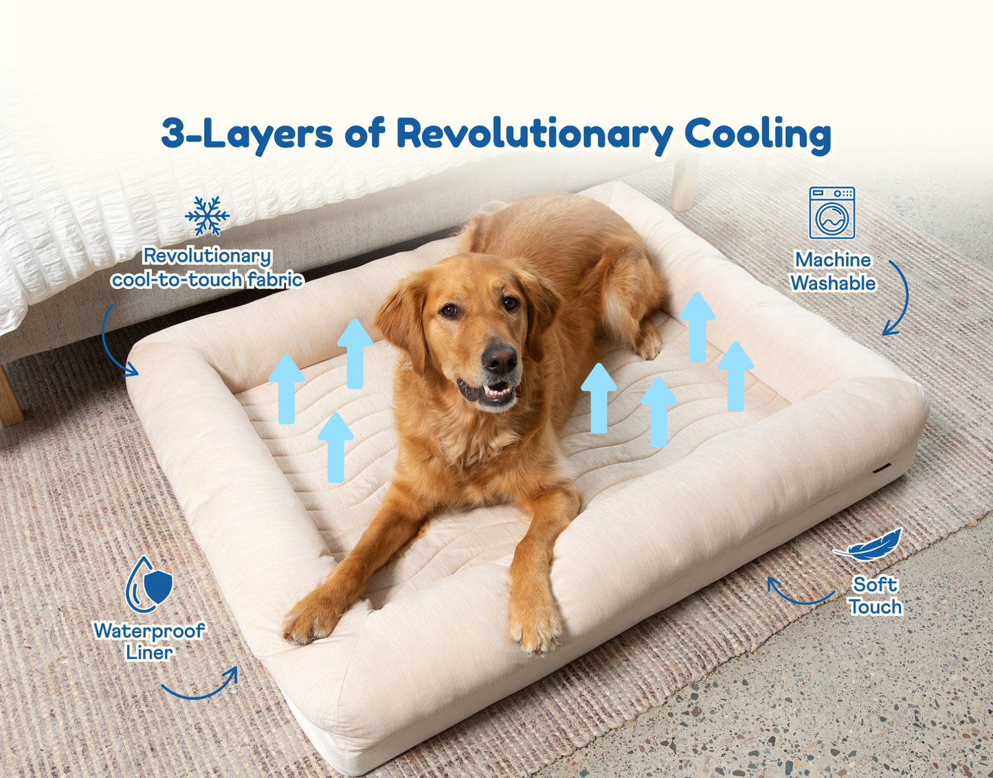 PupChill™ Cooling 4-Bolster Dog Bed