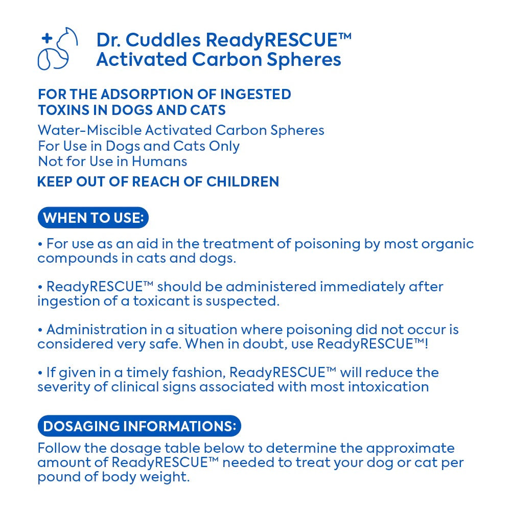 First Response Emergency Detoxifier for Dogs | ReadyRESCUE