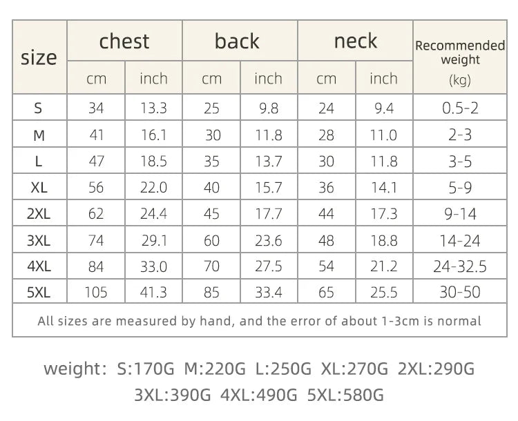 Waterproof Dog Raincoat with Reflective Trim