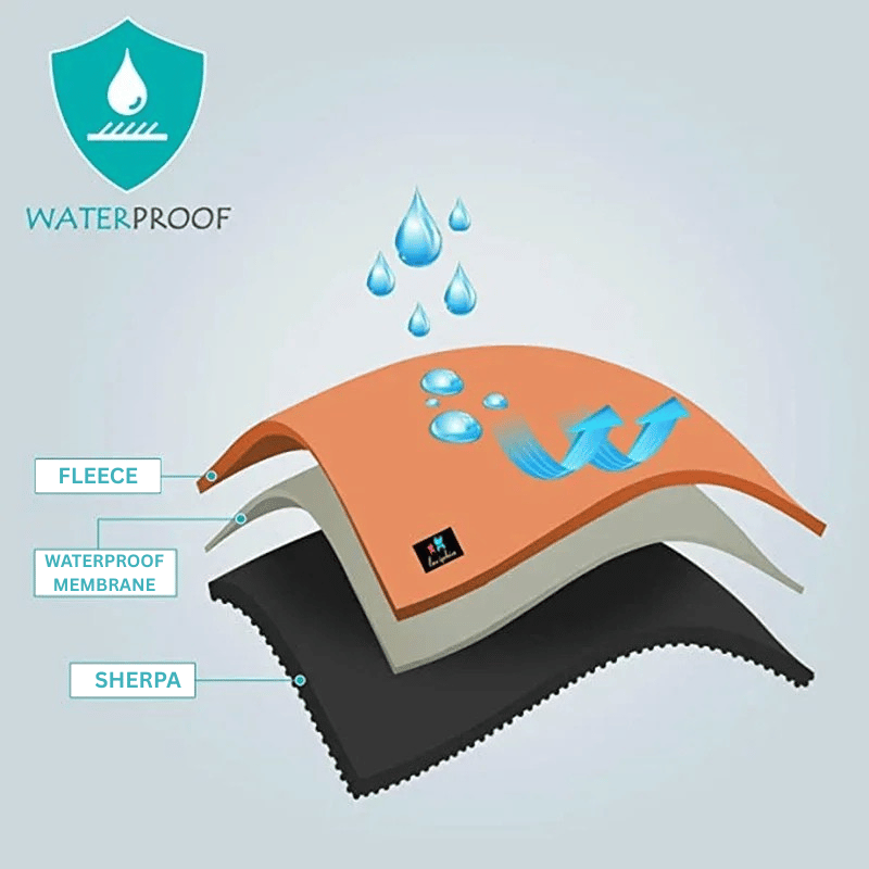 Waterproof Fleece Blanket