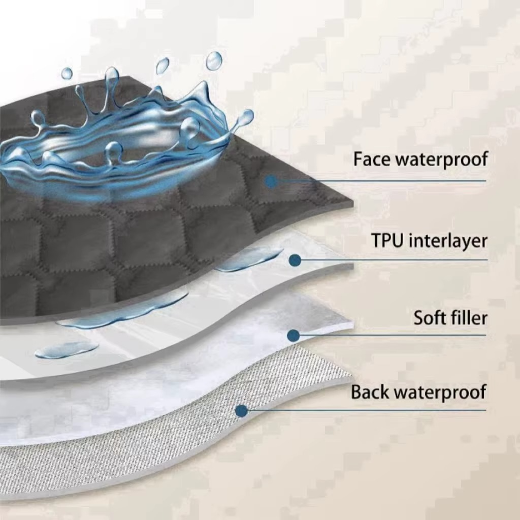 Waterproof Bed and Couch Protector