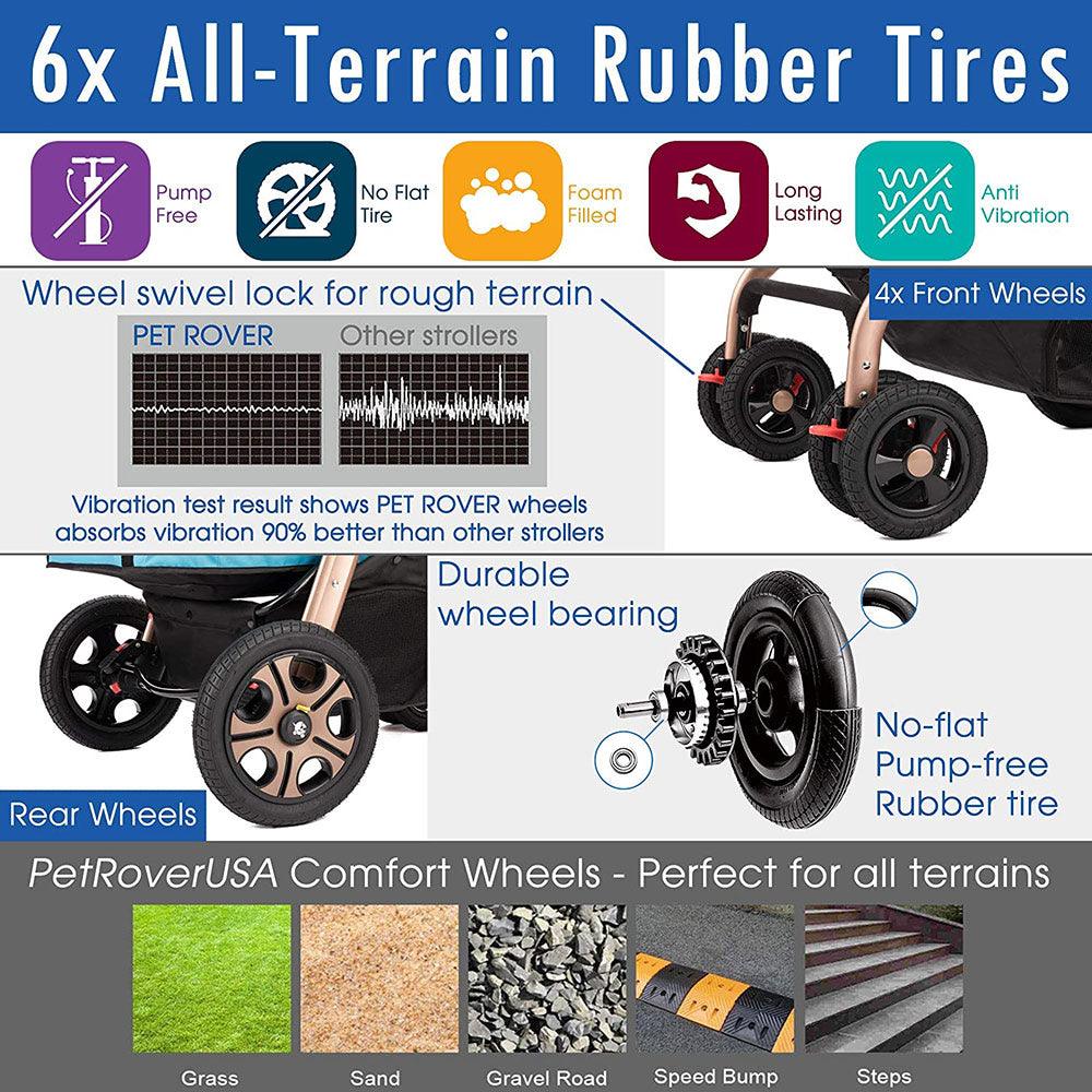 Dog stroller rubber outlet wheels