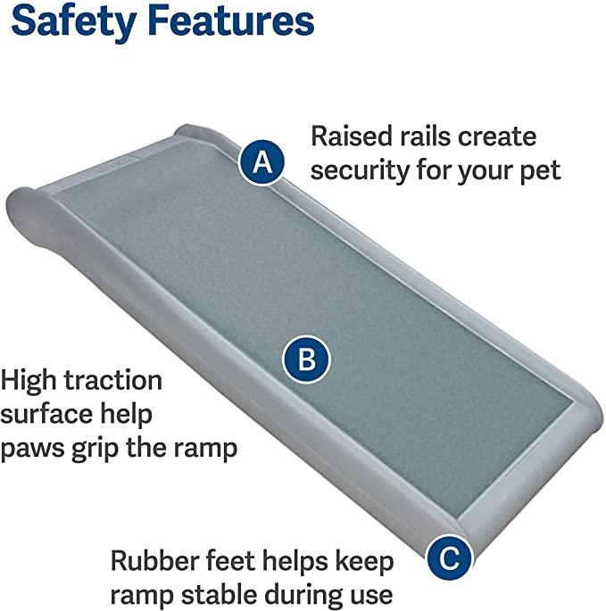 Safety features of half ramp for dogs
