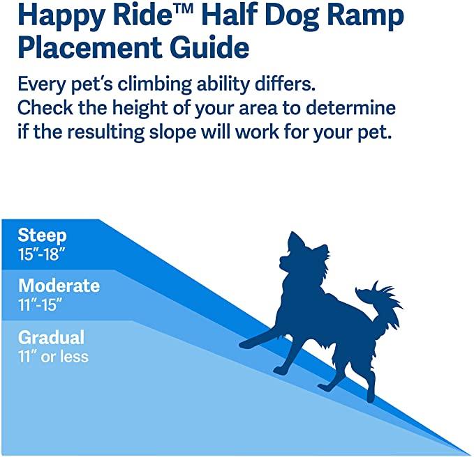 Half Dog Ramp Placement Guide