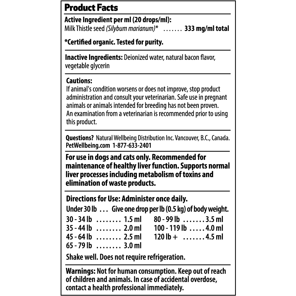 Pet Wellbeing Milk Thistle Supplement for Dogs Ingredients