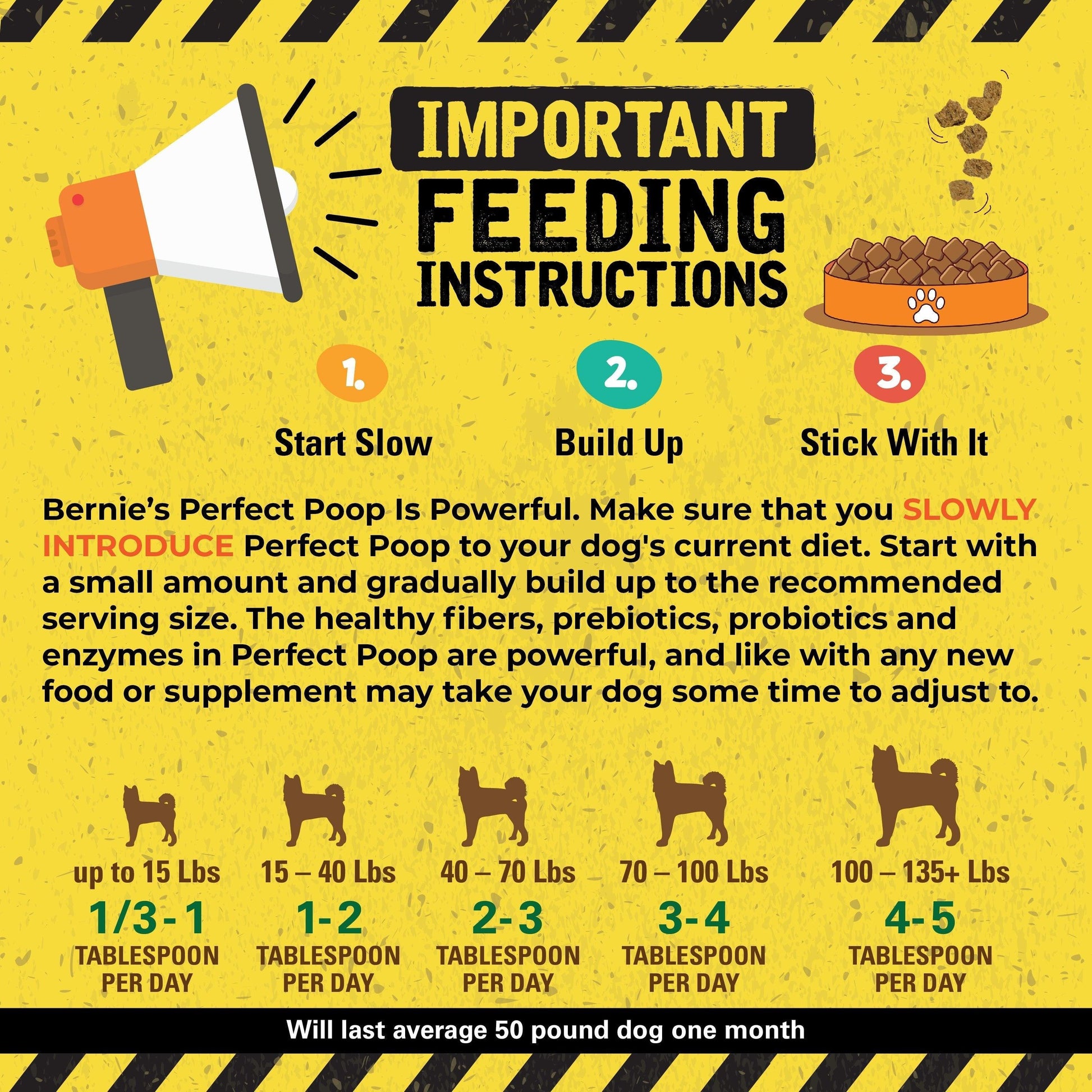 Natural Probiotics for Dogs | Bernie's perfect poop supplement - iloveleia.com